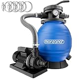 MONZANA® Sandfilteranlage SF12K 10.200L/h bis 35.000L Pool Selbstansaugend...