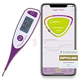 cyclotest mySense Bluetooth Basalthermometer inkl. zertifizierter App für...