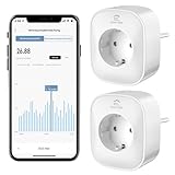 Wlan Smart Steckdose mit Strommessung, Alexa Steckdose 2er Pack, Smart Home...