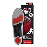 CURREX EdgePro Sohle Low Profile. Deine neue Dimension des Carving....