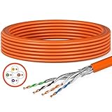 HB-DIGITAL 10m CAT 7 Netzwerkkabel LAN Kabel Verlegekabel Ethernet...