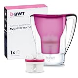 BWT Wasserfilter AQUAlizer Home | Aubergine | inkl 1 Magnesium...