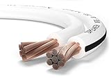 Oehlbach Speaker Wire SP-40 - Stereo HI-FI Lautsprecherkabel - Boxenkabel...