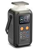 Tragbare Powerstation 192Wh AsperX 140W Camping Power Bank Station für...