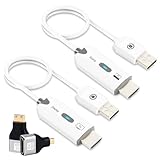 AXFEE Wireless HDMI Transmitter und Receiver, HDMI Sender Empfänger mit...