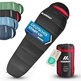 NORDMUT® Schlafsack Erwachsene – kleines Packmaß & Ultraleicht...