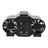 RiToEasysports Tragbarer, Wiederaufladbarer Ventilator mit Zwei...