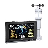 TFA Dostmann Spring Breeze Funk-Wetterstation, 35.1140.01, inkl Windmesser,...