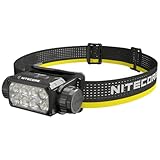 Nitecore HC75 UHE