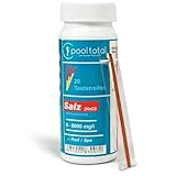 Teststreifen Salz - Für die schnelle und einfache Bestimmung des...