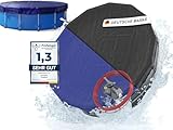 Planenfux® Poolabdeckung rund 400 cm (Für Ø 366-400 cm Becken) | 2-in-1...
