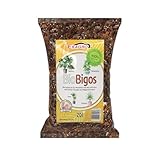 Ekagro Monstera Erde 20L | Blumenerde Zimmerpflanzen für Monstera Pflanzen...