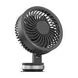 USB-Wandventilator – wiederaufladbare Saugbasis mit 3000 mAh –...