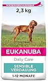 Spende - Eukanuba Daily Care Sensitive Digestion Welpenfutter,...