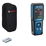 Bosch Professional Feuchtemessgerät GMM 1-15 (nicht-invasiv, misst 37...