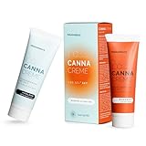 VitalizeNature CANNA CREME Set – CBD Gel 2er-Pack (1425 mg) – Kühlgel...