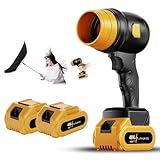 FormiPow Akku Laubbläser, 21V Turbo Jet Gebläse mit 2 x 1200mAh Akkus,...