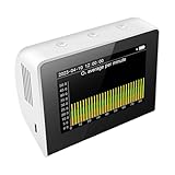 Einfach Zu Verwendender Detektor Für O2-Gehalt Und Luftschadstoffe...