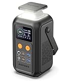 AsperX 192Wh Tragbare Powerstation,140W Power Station mit Notfall Lampe,...