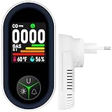 LSENLTY Plug-in-Wanddesign Kohlenmonoxid- und Gasdetektor, kombinierter...
