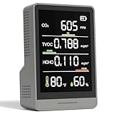 5-in-1-Luftqualitätsmonitor, Präzise CO2-Tests/Formaldehyddetektor...