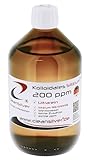 CleanSilver - Kolloidales Silizium hochdosiert 200ppm, 500ml - Für...