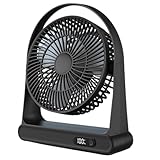 Muuoeou Kleiner USB-Desktop-Ventilator, Büro-Ventilator, Tragbarer...