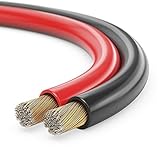 sonero® 10 Meter 2x2,50mm² CCA Lautsprecherkabel / Boxenkabel, Farbe:...