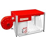 Holzmann Absauganlage ABS 2200FLEX 400V ABS2200FLEX_400V