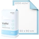 ViaMol® Eco | 25 | Inkontinenzunterlagen Einweg 60x90 cm – Saugstarke...