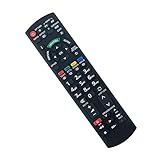 N2QAYB000717 Ersatzfernbedienung -VINABTY-fit für Panasonic Viera...