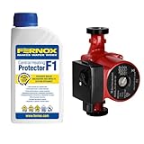 Bandloo Set: Energiesparende Umwälzpumpe Rohtenbach + Fernox F1 500 ml –...