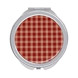 Buewutiry Kleiner Taschenspiegel für Geldbörsen – 1x/2-fache...