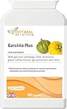 Garcinia Plus