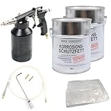 Druckbecherpistole TBS 222 + 2x Mike Sanders 4kg + Folie