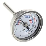 ROMISBABA Präzisions Weinthermometer aus mit Gewinde Bimetallisches...