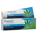 Rubaxx Cannabis CBD Gel – EXTRA STARK mit ca 600mg CBD – PREMIUM...