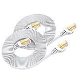 BUSOHE Cat 8 Ethernet Kabel 3 Meter 2-Stück, Hochgeschwindigkeits- Gigabit...