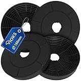 VIOKS Kohlefilter Dunstabzugshaube 160mmØ Set 4x Ersatz für 1160826...