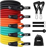 Fitnessbänder Set, 5 Trainingsbänder, Widerstandsbänder Krafttraining...