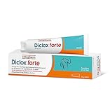 Diclox forte Schmerzgel von ratiopharm lindert akute Rücken- und...