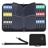 Tragbares Schlüsseltasche, Schlüssel Organizer mit Reißverschluss,...