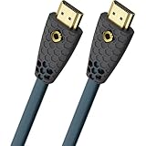 OEHLBACH Flex Evolution - Ultra High-Speed HDMI-Kabel, patentierter...