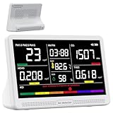 bonoch 16 in 1 Luftqualität Messgerät Luftmessgerät 9 AQI + 7 AQI...