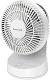 Honeywell QuietSet Oszillierender Tischventilator in Weiß – Ventilator...