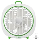 VIVOSUN AeroWave D4, 10,2 cm Growzelt-Clipventilator mit abnehmbarem Haken,...