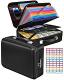 Feuerfeste Dokumentenbox – Hartschalen Dokumenten Organizer mit...