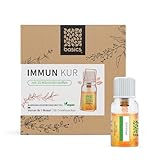 IMMUN KUR - Immunsystem stärken mit basics - Monatskur, 30 x 10ml...