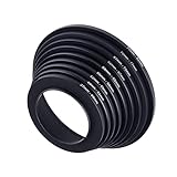 Lens Filter Adapter Rings - Place Large Lens Filters on a Smaller Diameter...