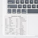 Aufkleber Tastenkürzel Mac OS | Shortcuts transparent deutsch 8,5 x 8 cm